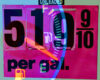 Bright pink gas-price sign reading 'UNLEADED' with large numbers and 'per gal.' at the bottom.